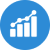 funding options with cdap in Terrebonne